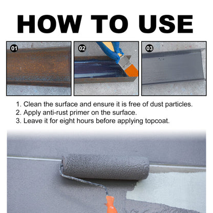 Rust Remover– Fast-Acting Car Rust Remover