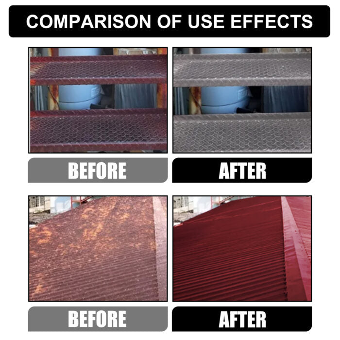 Rust Remover– Fast-Acting Car Rust Remover