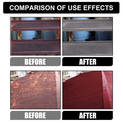 Rust Remover– Fast-Acting Car Rust Remover